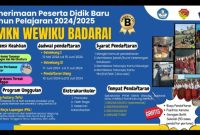 Cek Persyaratan Lengkap !!Pendaftaran SMKN Wewiku Badarai.